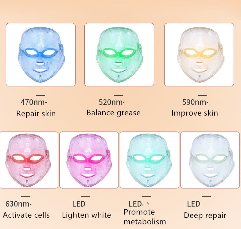 Photon Skin Rejuvenation  Led Mask